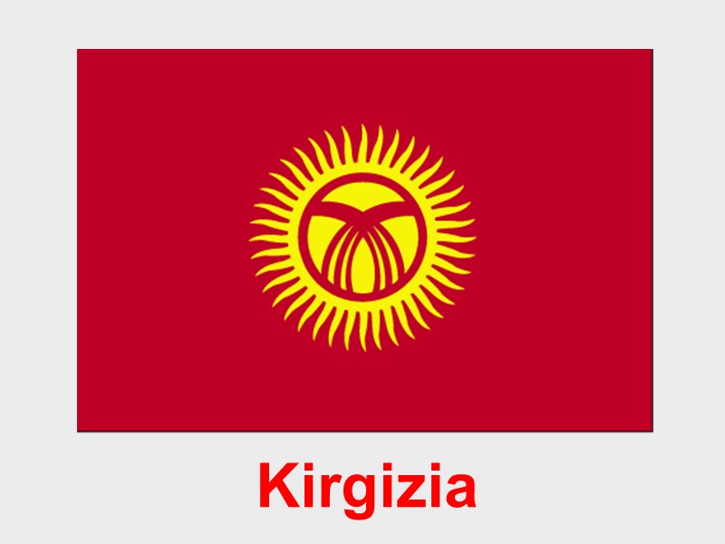 Kirgizia